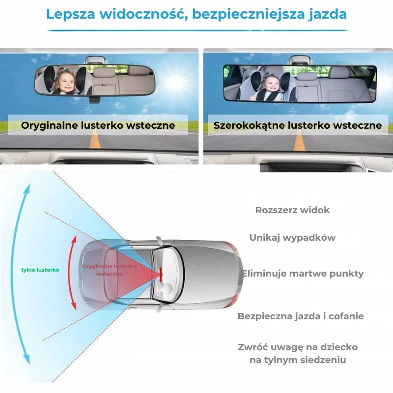 Panoramiczne lusterko wsteczne samochodowe