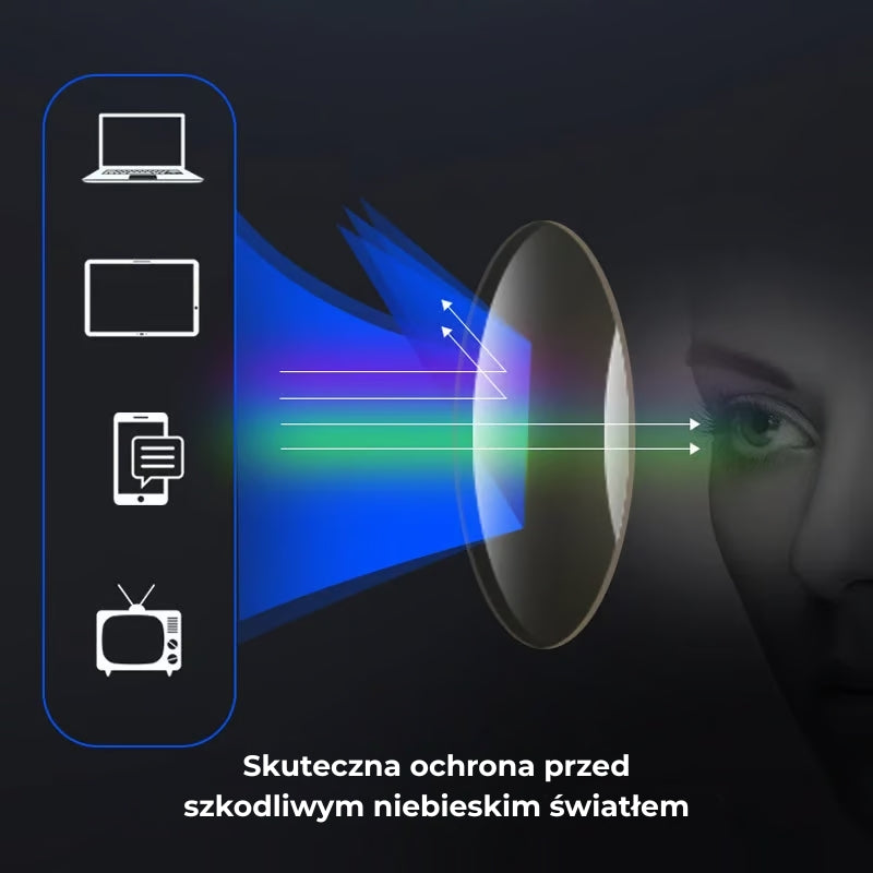 👓️ Dwuogniskowe, ultralekkie okulary z niebieskim światłem - model sportowy