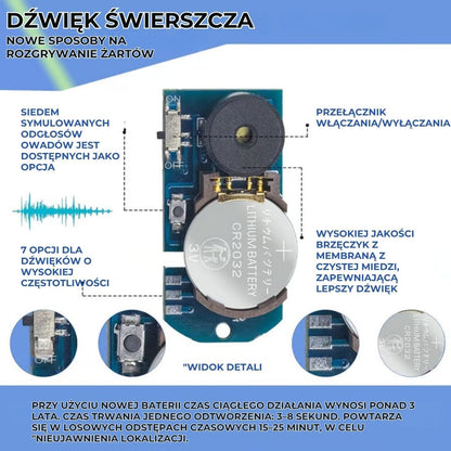 Niewidzialny świerszcz: gadżet do żartów dźwiękowych