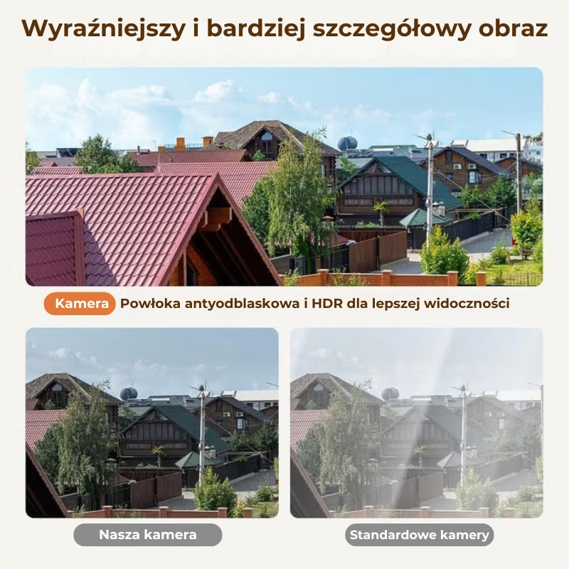 Kamera bezpieczeństwa HD o krystalicznie czystym obrazie