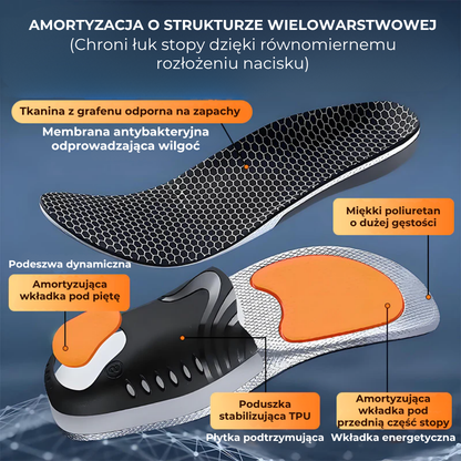 Sportowe wkładki z amortyzacją i podparciem łuku stopy