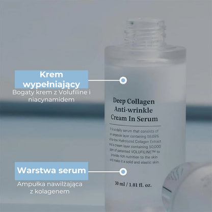 Krem przeciwzmarszczkowy zwiększający poziom kolagenu