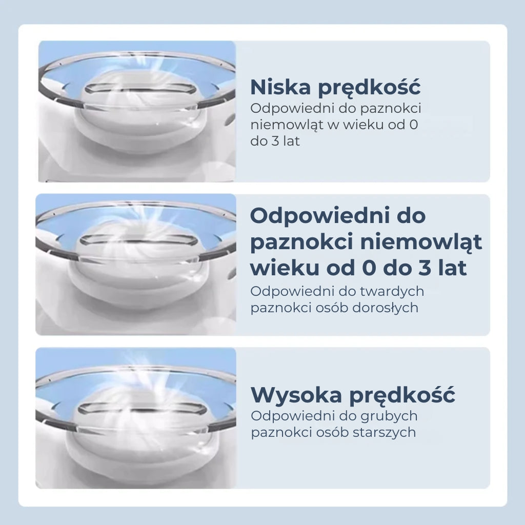 Automatyczny pilnik do paznokci z podświetleniem LED