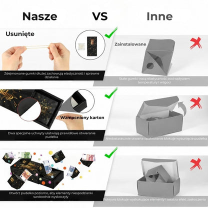 Urodzinowe pudełko z niespodzianką