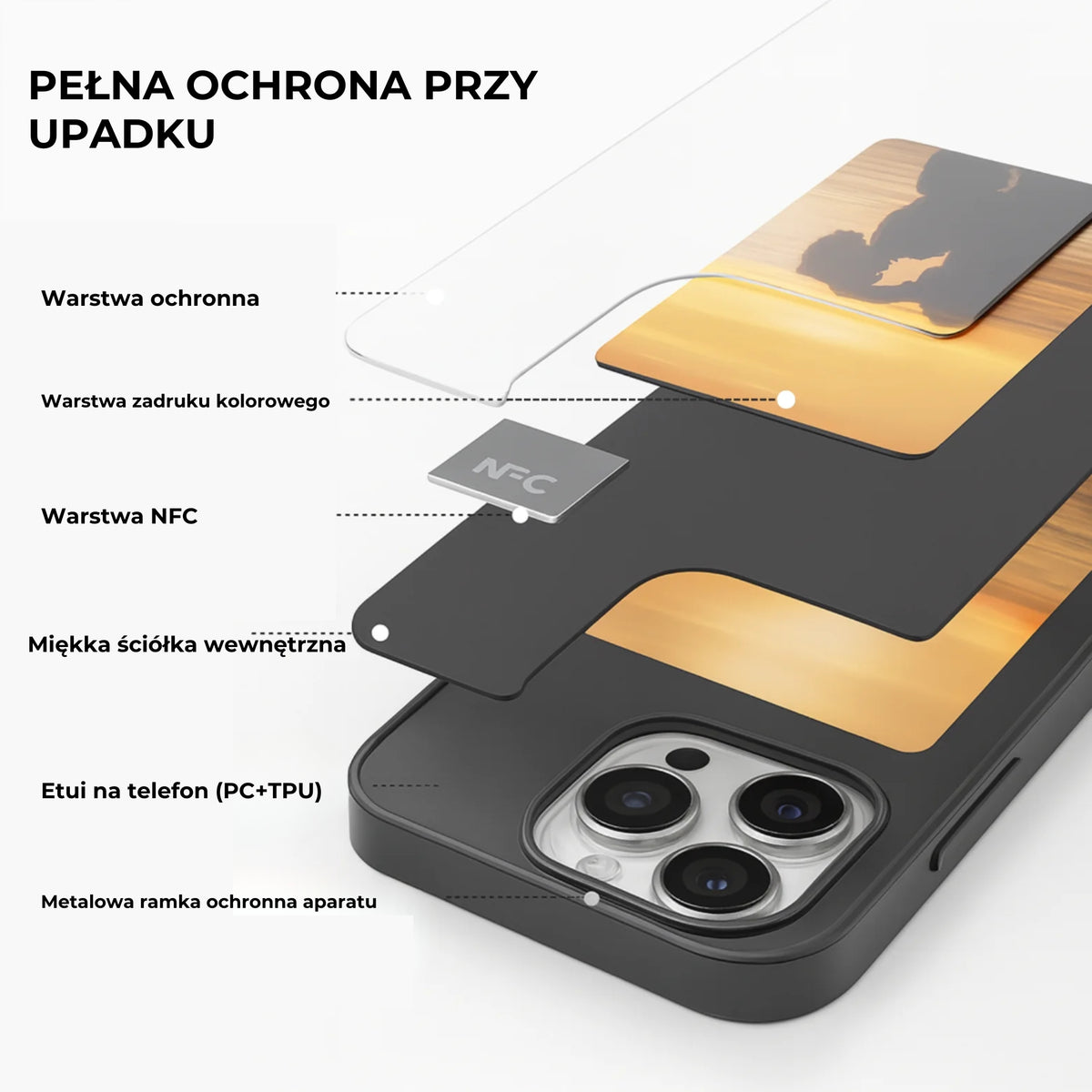 Etui Pixly na iPhone'a – obraz na żywo