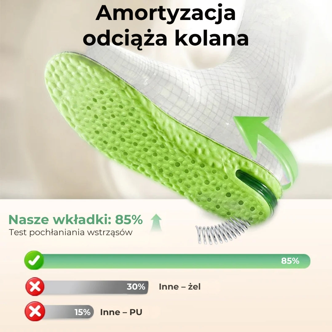 Wkładki podwyższające z poduszką powietrzną (1 para)