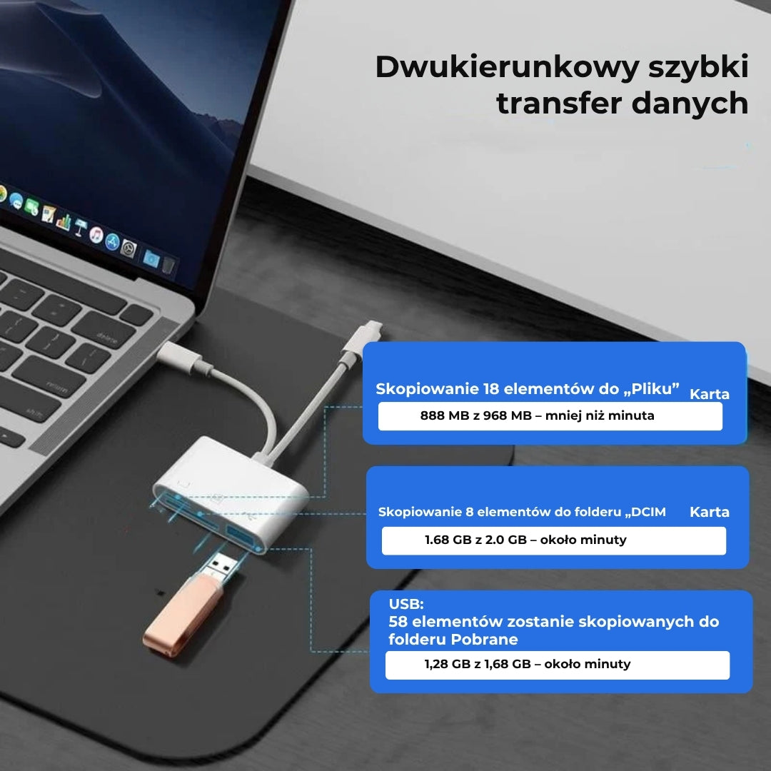 Czytnik kart pamięci 5w1 USB-C