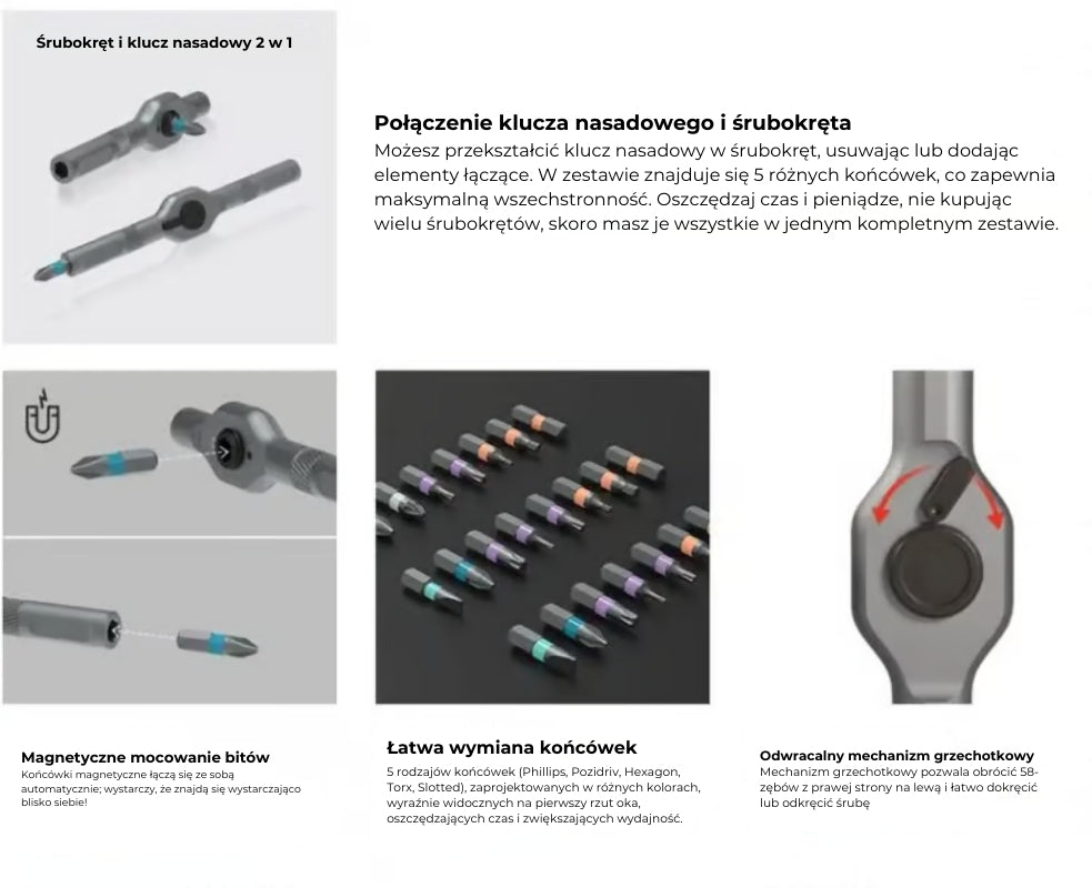 Zestaw śrubokrętów 24 w 1 (kompaktowy i wielofunkcyjny)