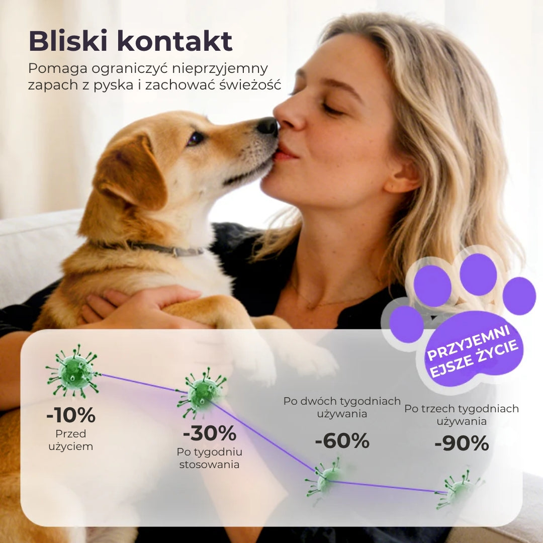 Spray do czyszczenia zębów dla zwierząt domowych