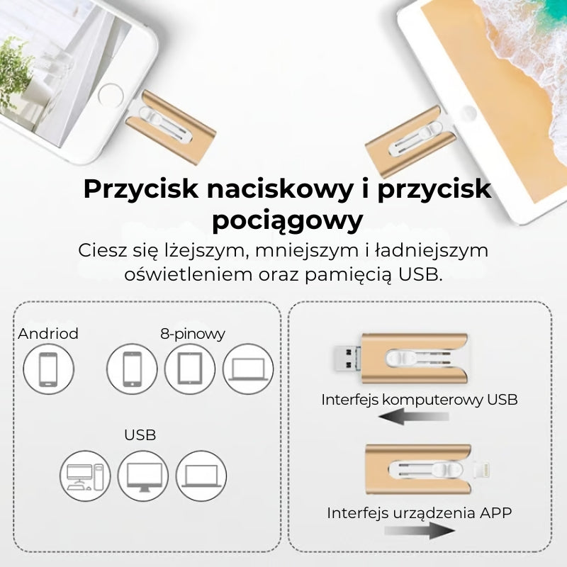 32-256 GB Micro USB + Lightning + USB 3.0 4 w 1 Mobilny dysk U-Disk