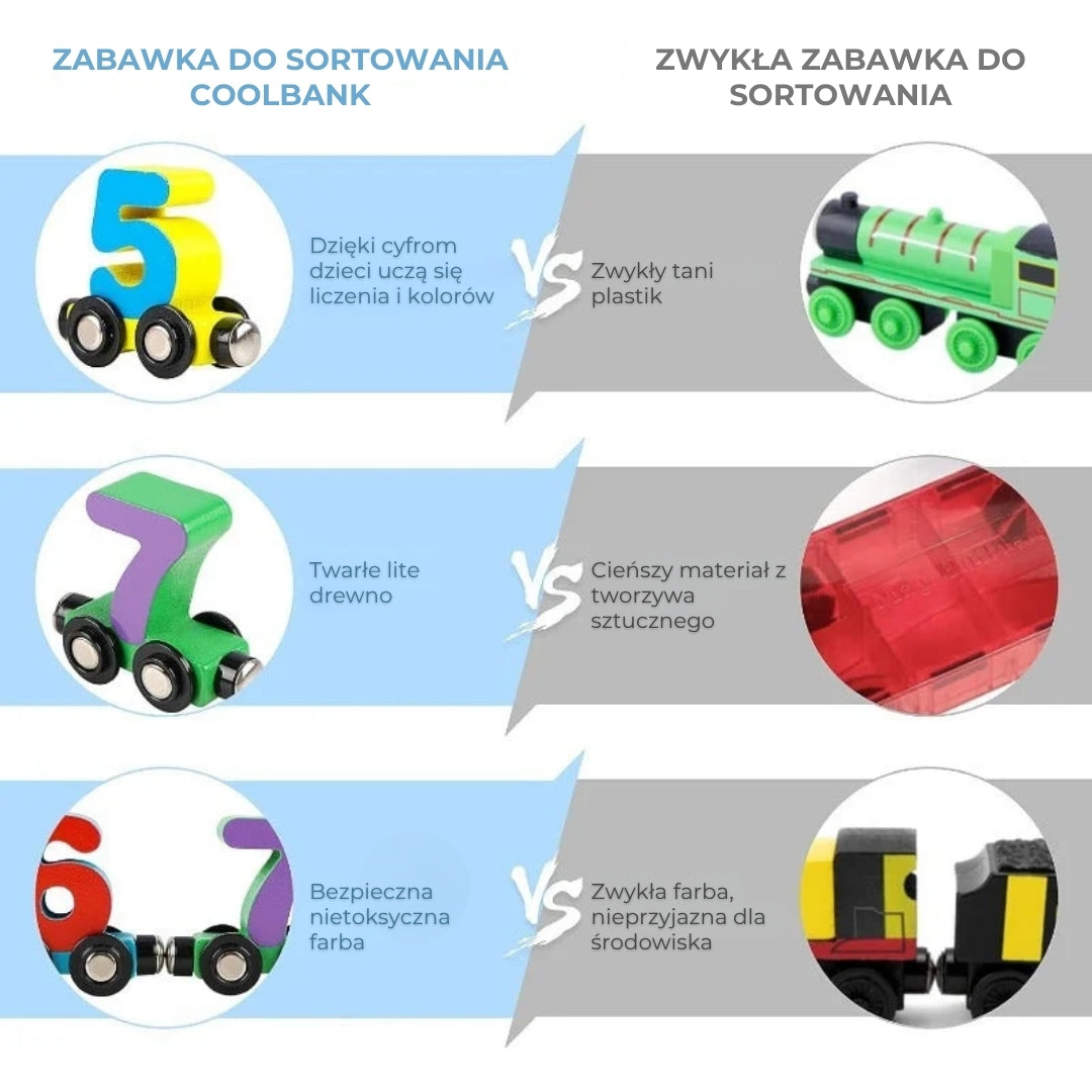 Magnetyczny zestaw pociągu z cyframi