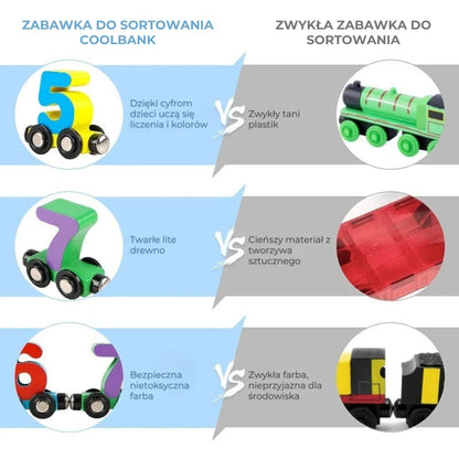 Magnetyczny zestaw pociągu z cyframi