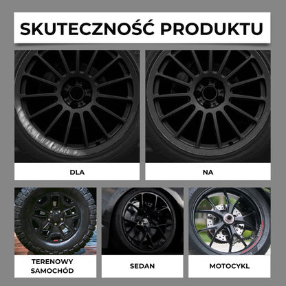 Zestaw pisaków do naprawy rys na felgach – 3 sztuki