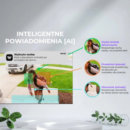 Inteligentna lampa z kamerą monitorującą – widzenie nocne w jakości HD i dwukierunkowa komunikacja audio
