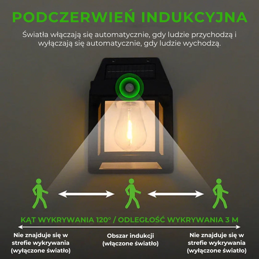 Solarna lampa ścienna