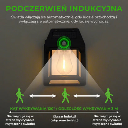 Solarna lampa ścienna
